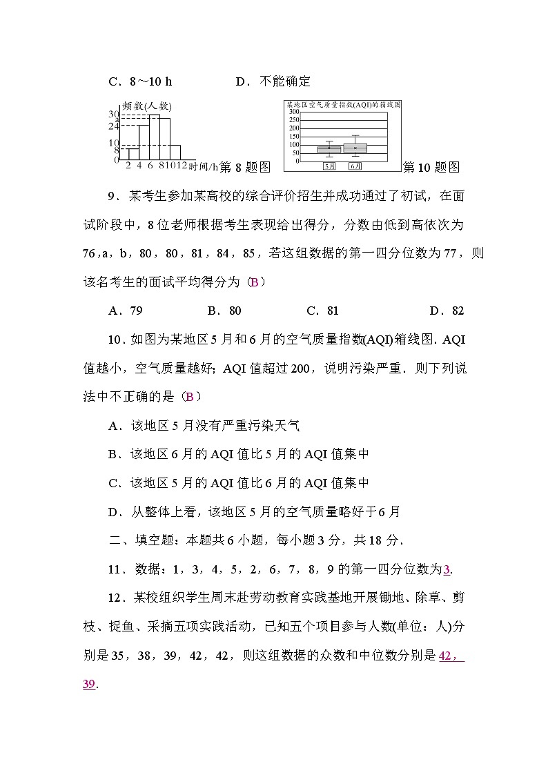 第4章 单元测试（答案）第3页