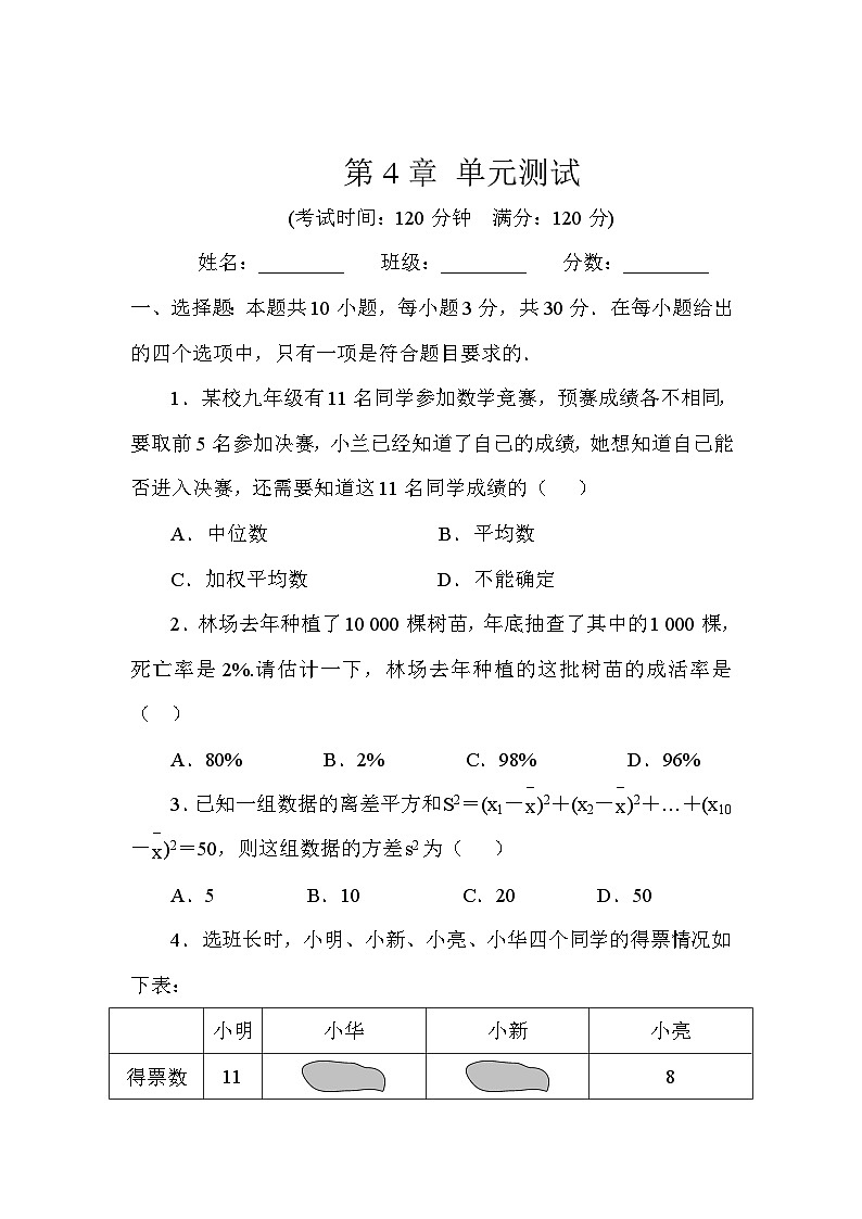 第4章 单元测试第1页