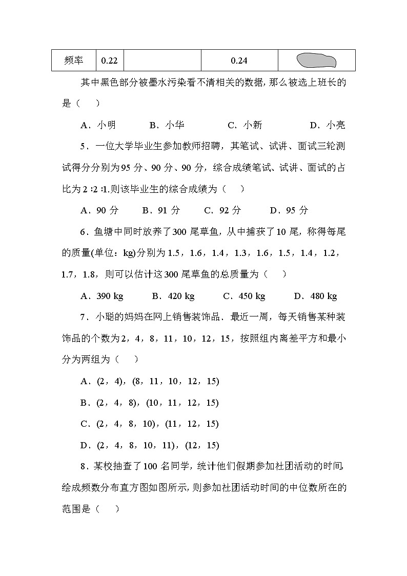 第4章 单元测试第2页
