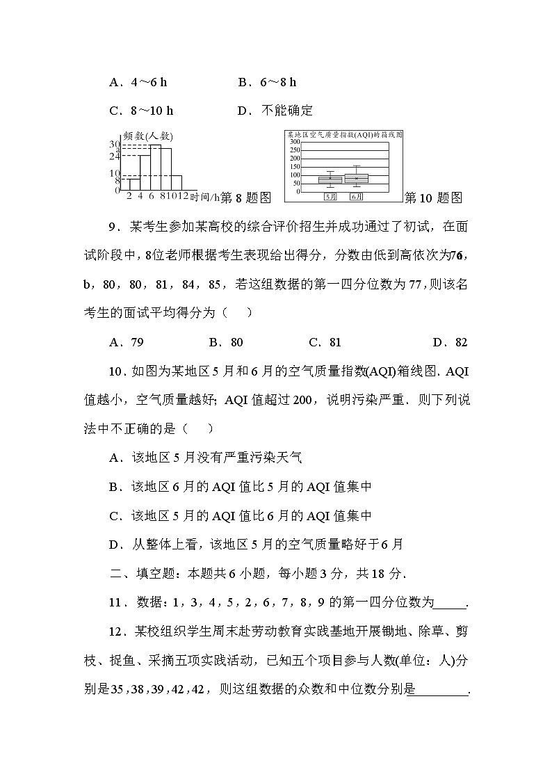 第4章 单元测试第3页
