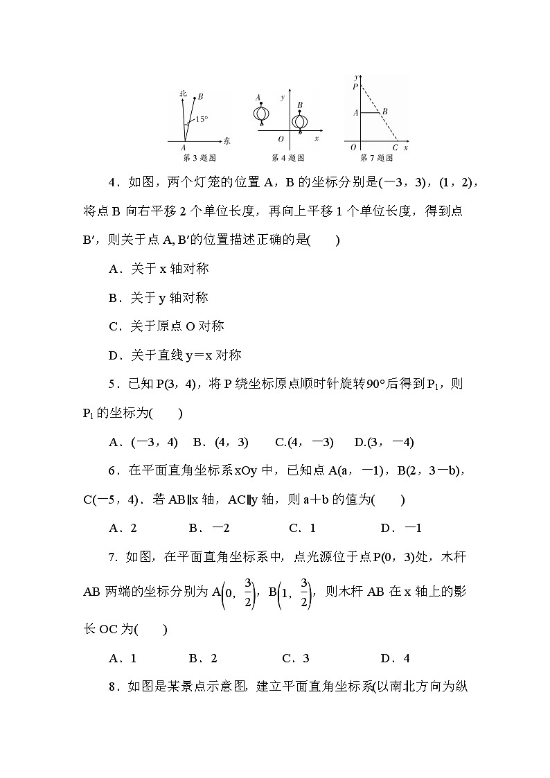 第2章 单元测试第2页