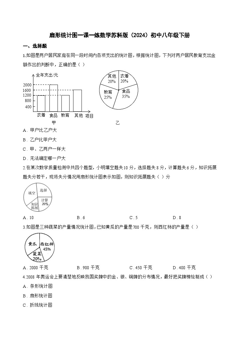 扇形统计图一课一练数学苏科版（2024）初中八年级下册(无答案)第1页