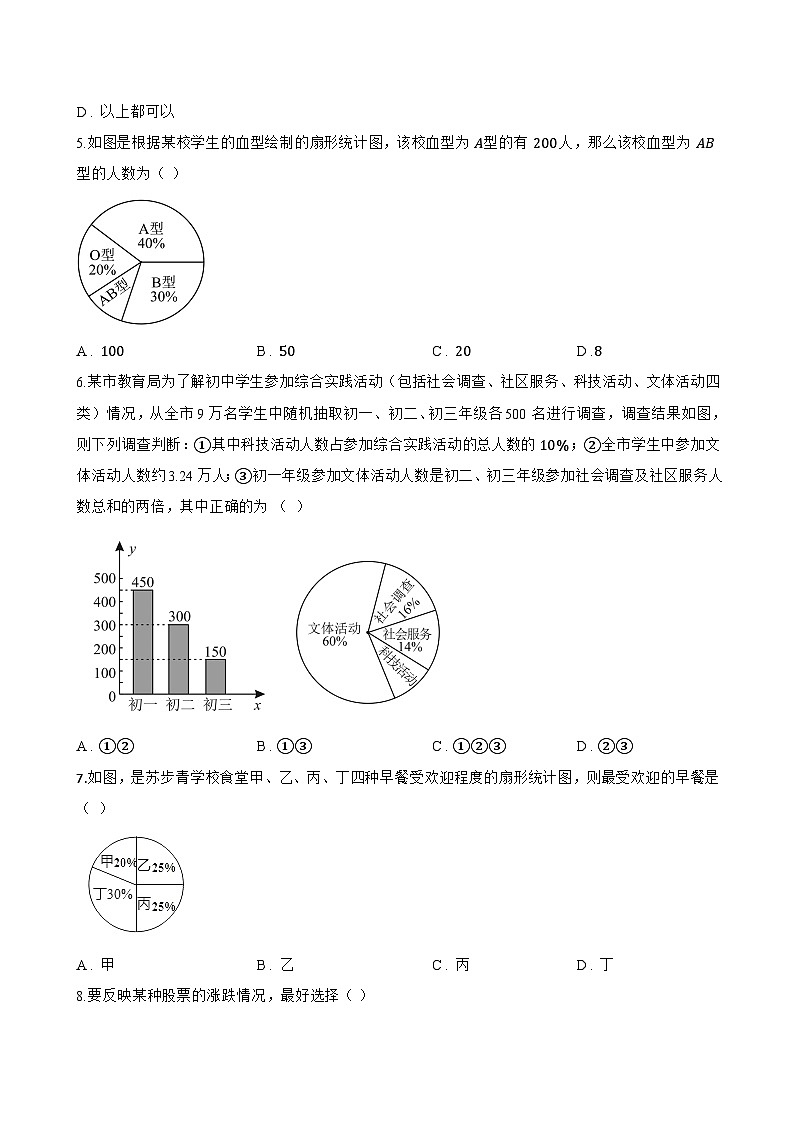 扇形统计图一课一练数学苏科版（2024）初中八年级下册(无答案)第2页