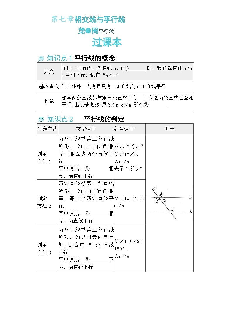 人教版七年级下册第2周平行线检测卷第1页