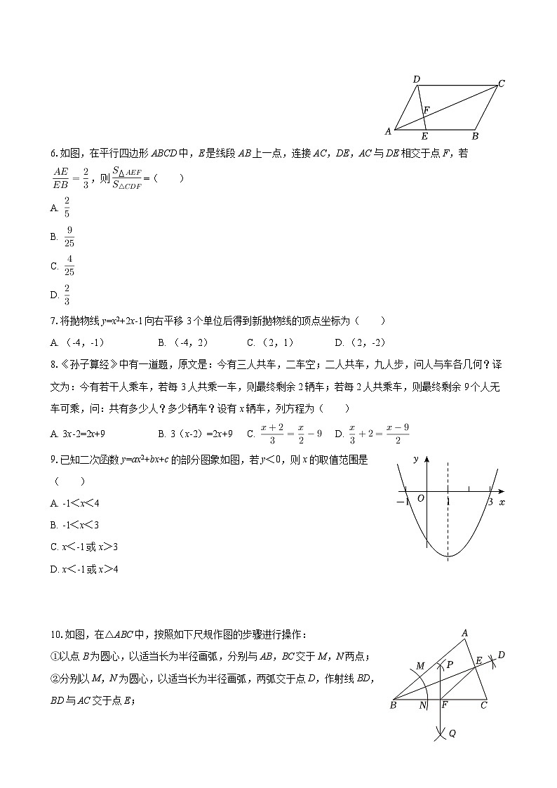 2025-2026学年甘肃省兰州交大附中等四校九年级（下）开学数学试卷-自定义类型第2页