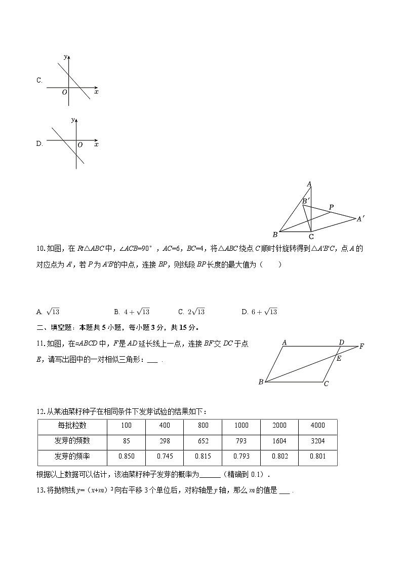 2025-2026学年河南省商丘市柘城县九年级（上）期末数学试卷-自定义类型第3页