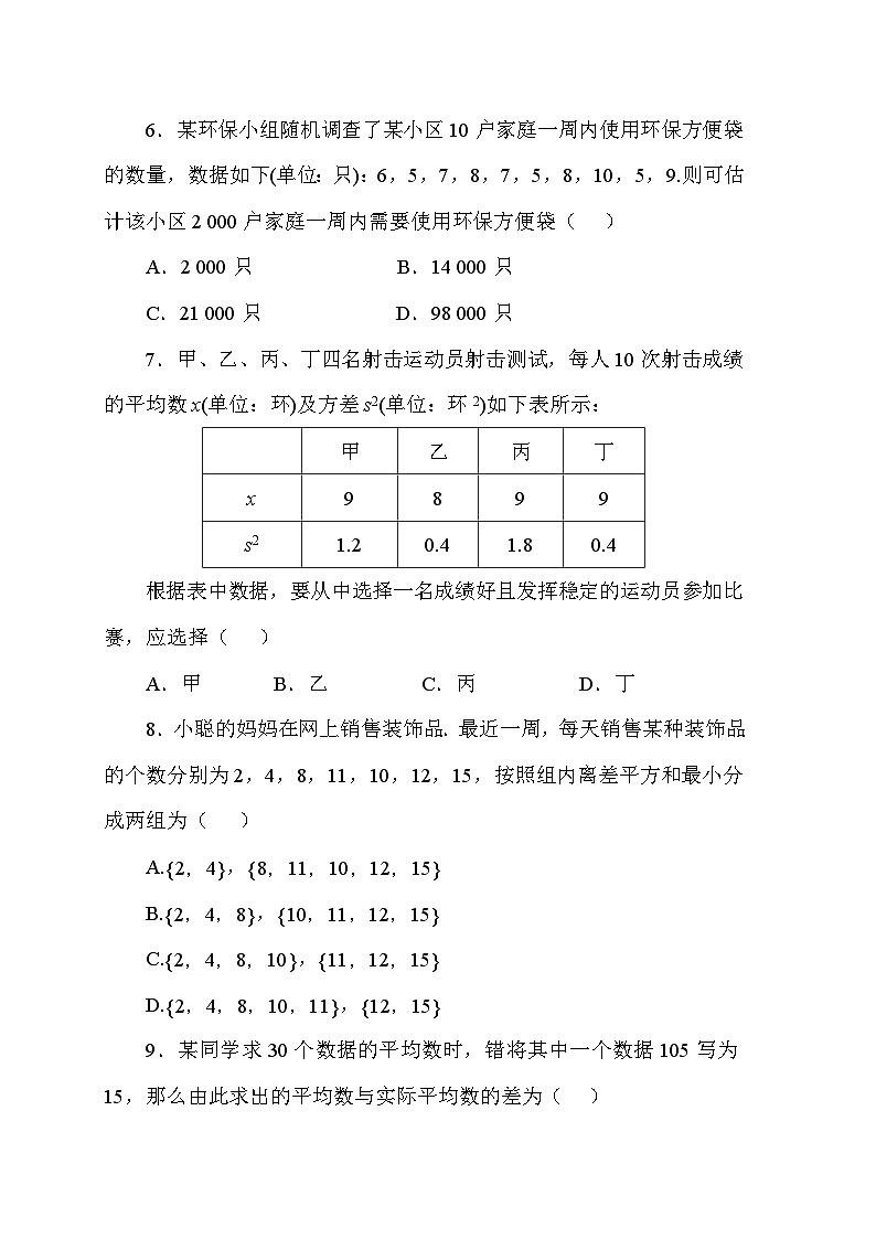第20章 单元测试第2页