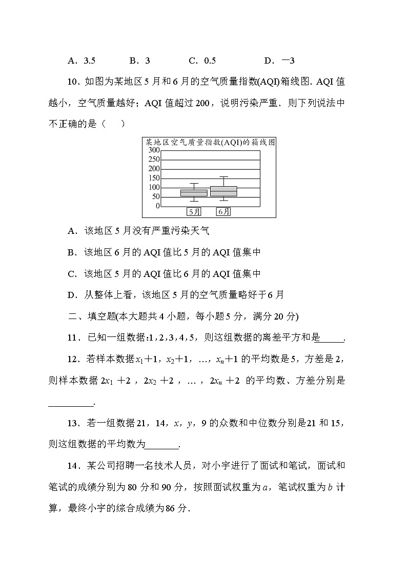 第20章 单元测试第3页
