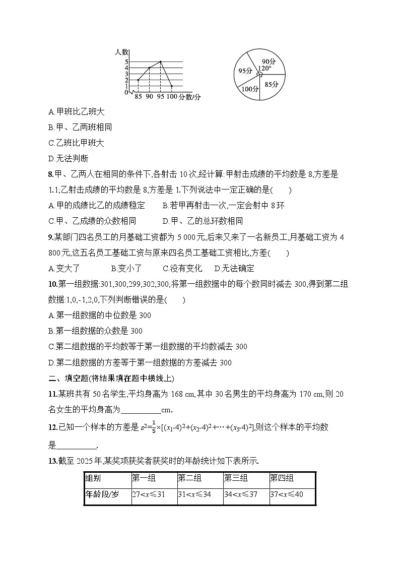 人教版（2024）数学八年级下册 第24章 数据的分析 单元质量检测卷（试卷含答案）第2页