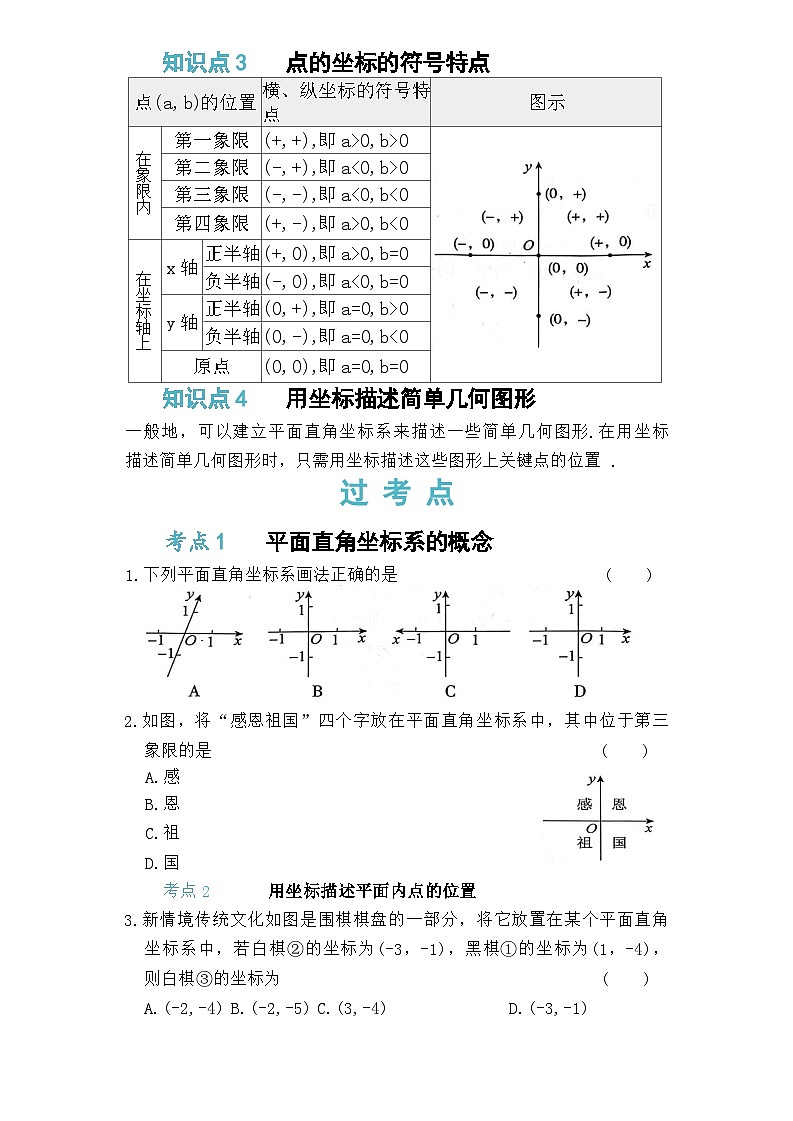 七年级下册数学RJ第6周用坐标描述平面内点的位置第2页
