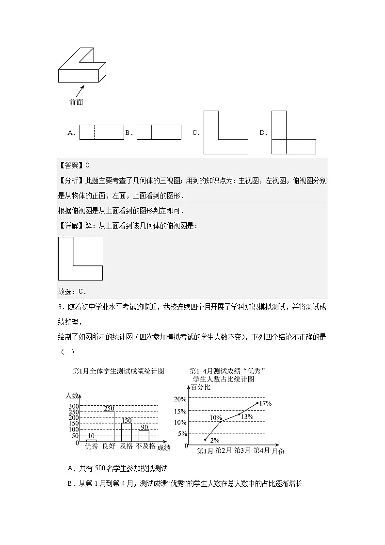 2026年广东省深圳市中考数学自编模拟卷（解析版）第2页