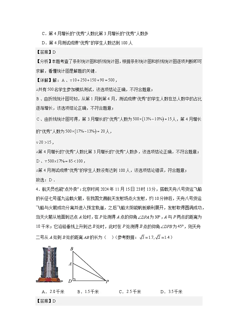 2026年广东省深圳市中考数学自编模拟卷（解析版）第3页