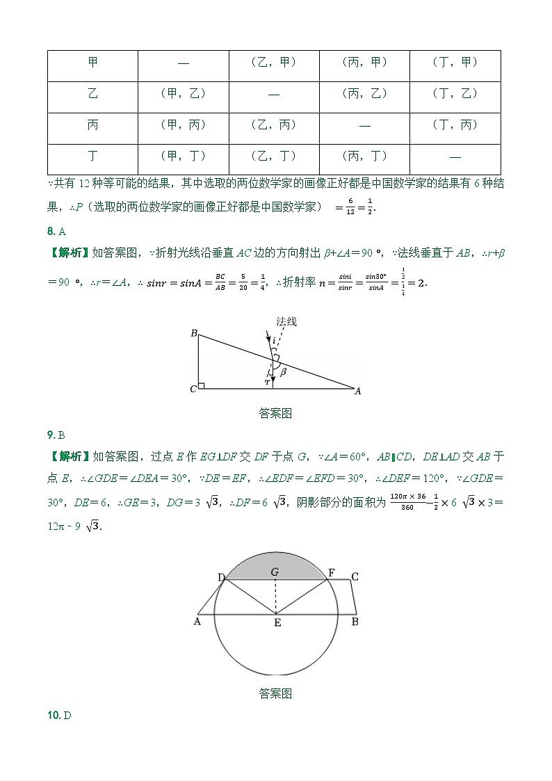 2026年河南省中考数学趋势卷（答案版）第2页