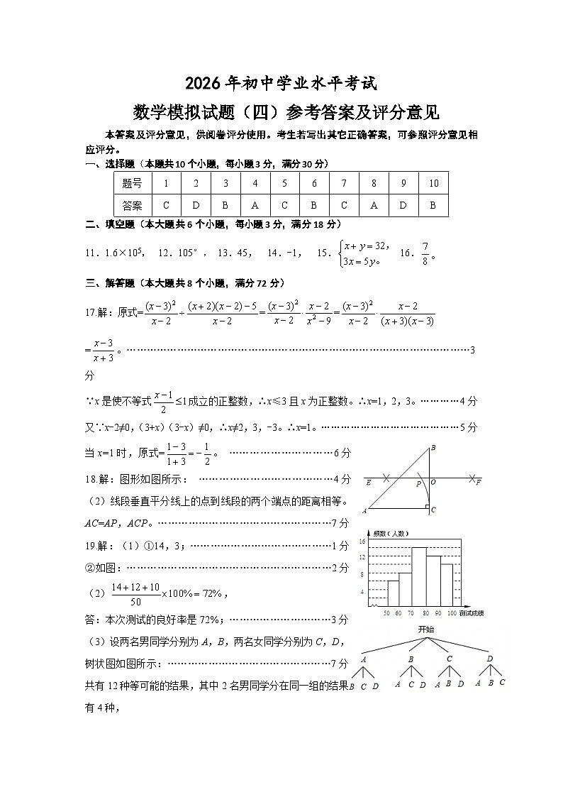 2026年初中学业水平考试数学模拟（四）参考答案第1页
