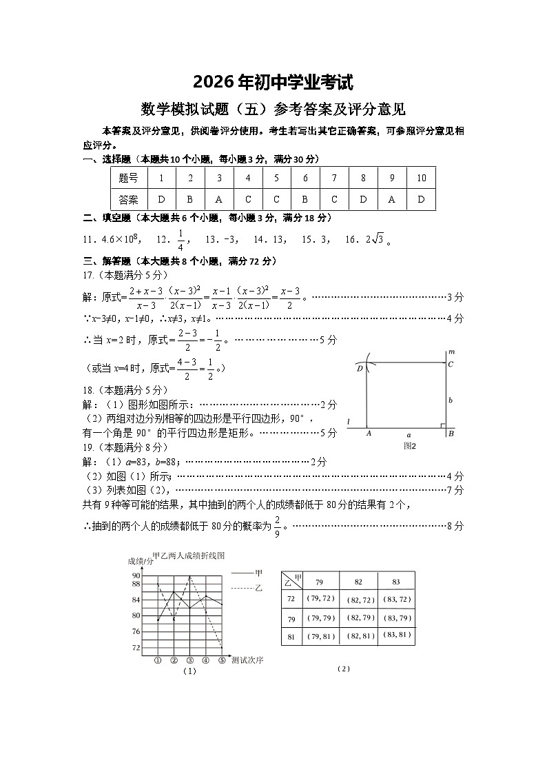 2026年初中学业水平考试数学模拟（五）参考答案第1页