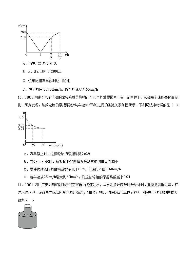 人教版2024-2025年全国九年级数学2年中考真题汇编 3.1 平面直角坐标系与函数第3页