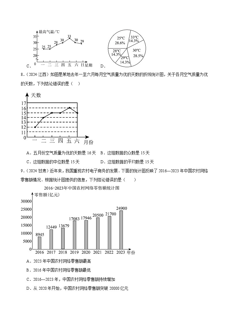 人教版2024-2025年九年级数学2年全国中考真题汇编 8.1 统计第3页