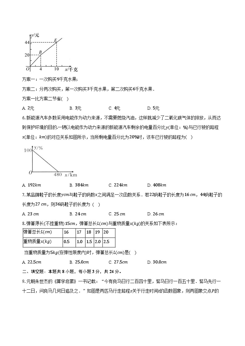23.4 实际问题与一次函数-同步训练 2025—2026学年人教版数学八年级下册（含答案+解析）第2页