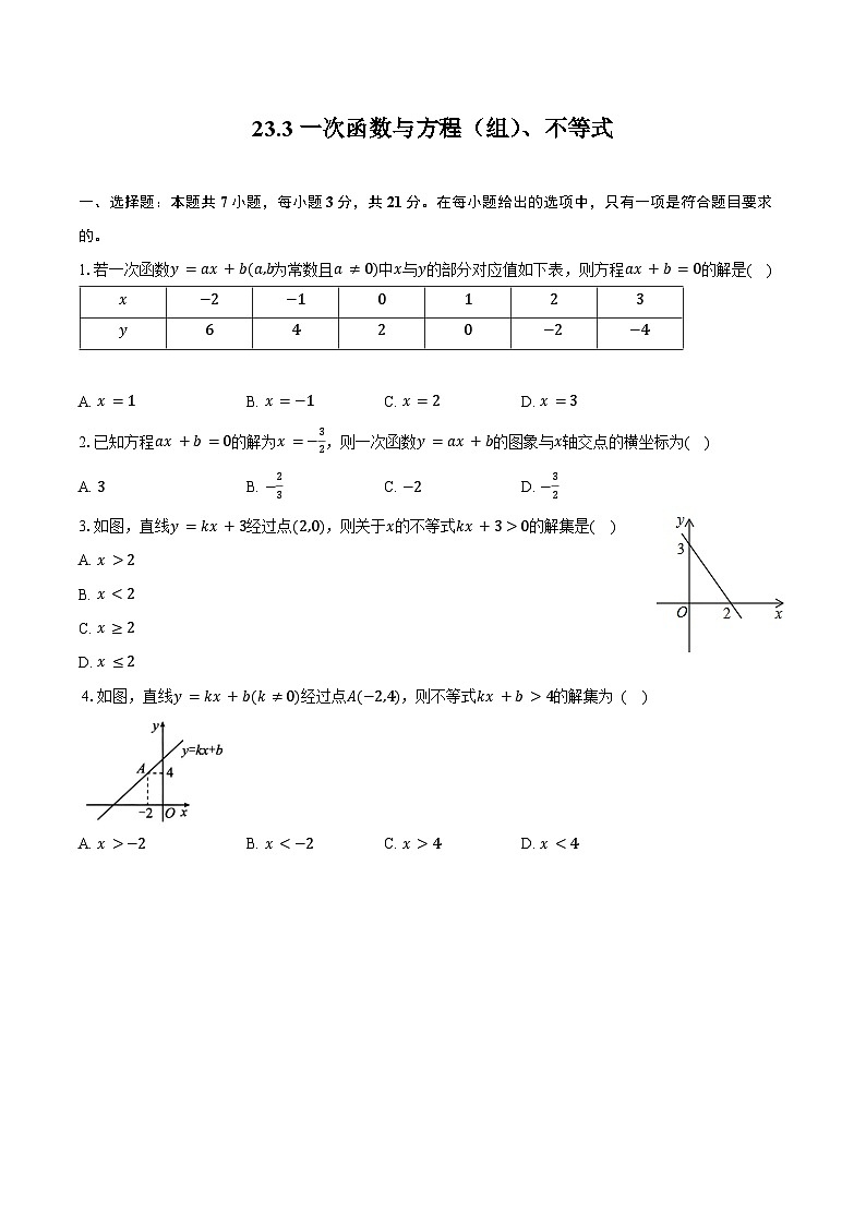 23.3 一次函数与方程（组）、不等式-同步训练 2025—2026学年人教版数学八年级下册（含答案+解析）第1页