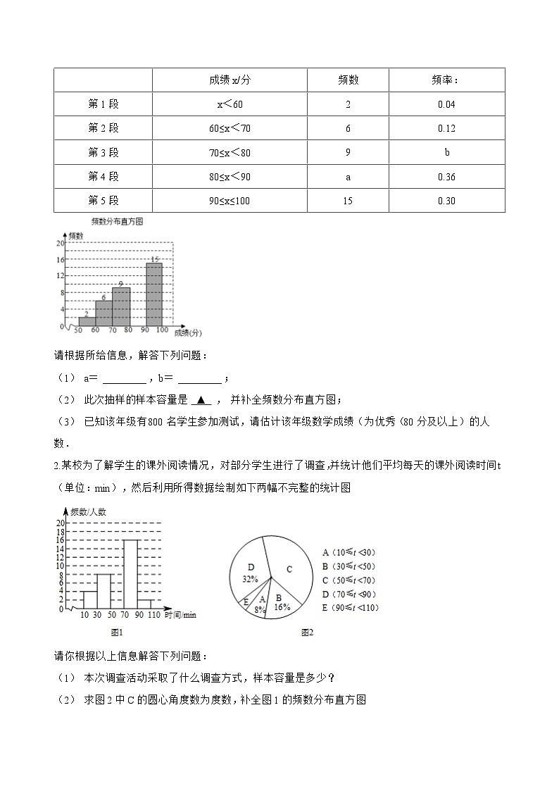 12.1.2 抽样调查一课一练数学人教版（2024）初中七年级下册(无答案)第3页