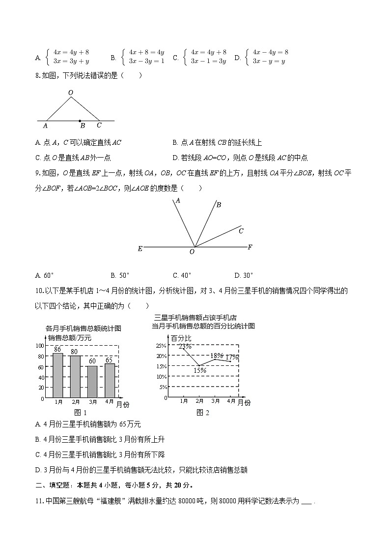 2025-2026学年安徽省安庆市望江县部分学校七年级（下）开学数学试卷-自定义类型第2页