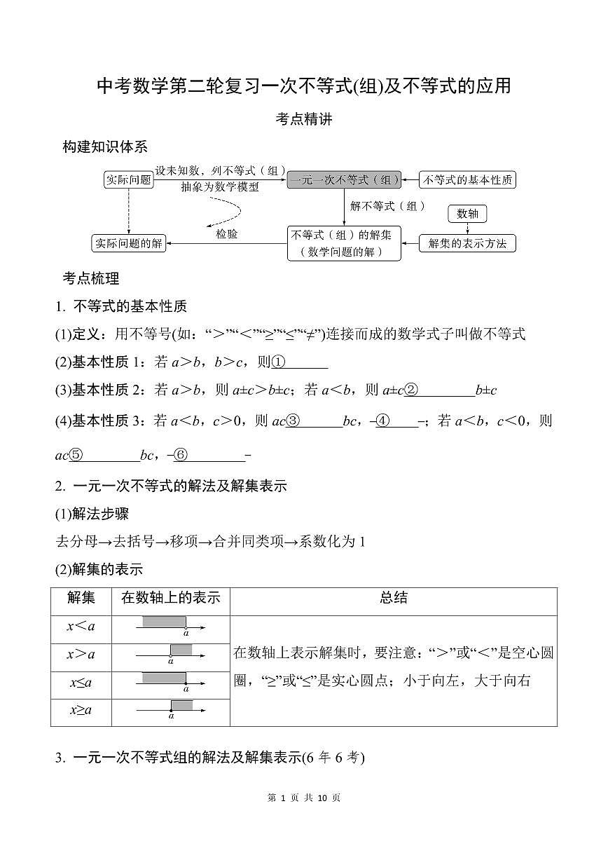 中考数学第二轮复习 一次不等式(组)及不等式的应用专项练习含答案第1页