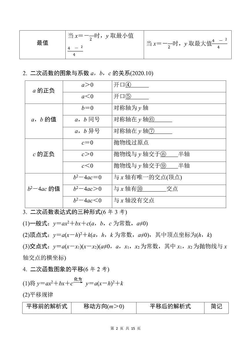 中考数学第二轮复习二次函数的图象与性质专项练习含答案第2页
