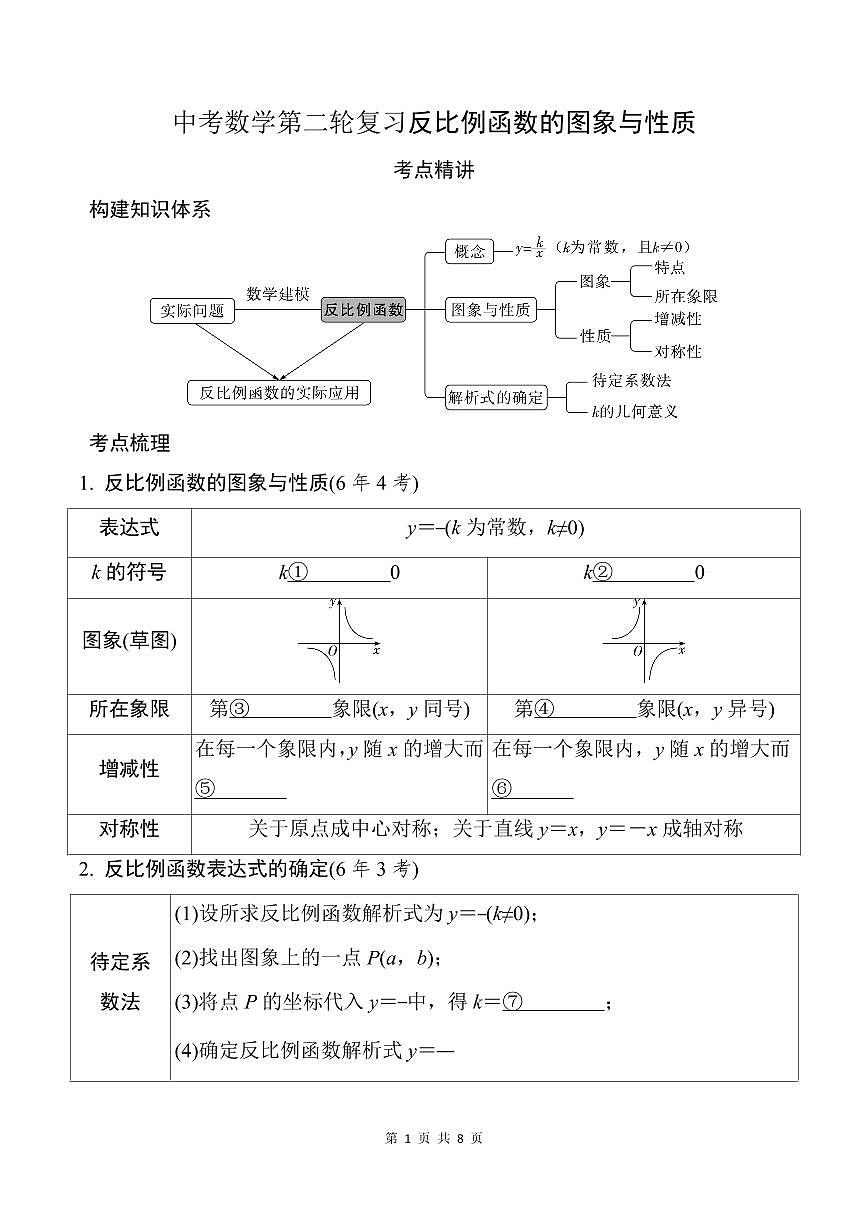 中考数学第二轮复习反比例函数的图象与性质专项练习含答案第1页