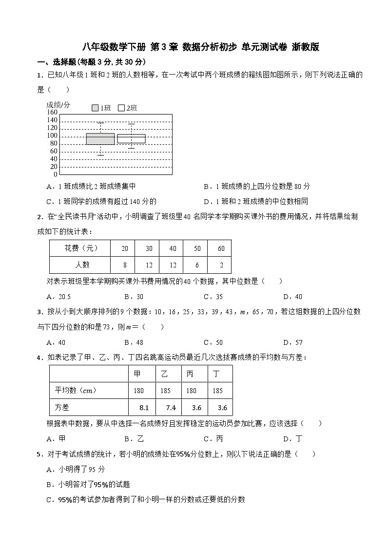 八年级数学下册 第3章 数据分析初步 单元测试卷 浙教版（有答案）第1页