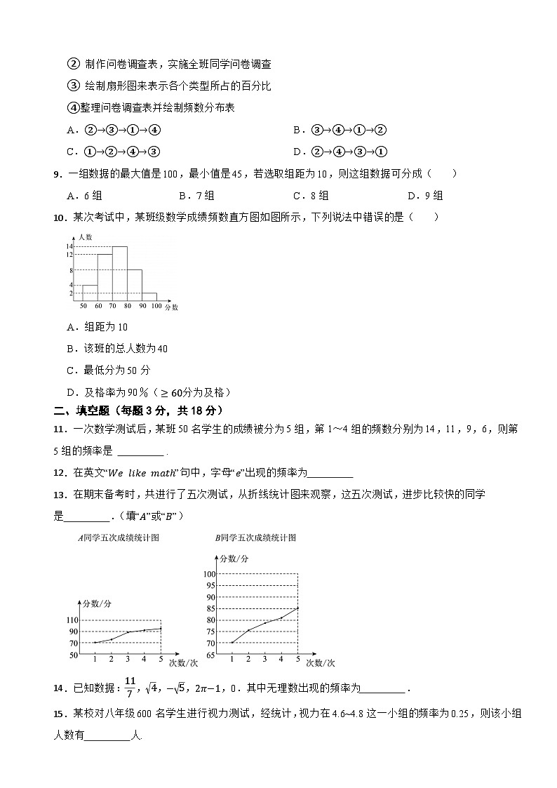 七年级数学下册 第六章 数据与统计图表 单元测试卷 浙教版（含解析）第2页