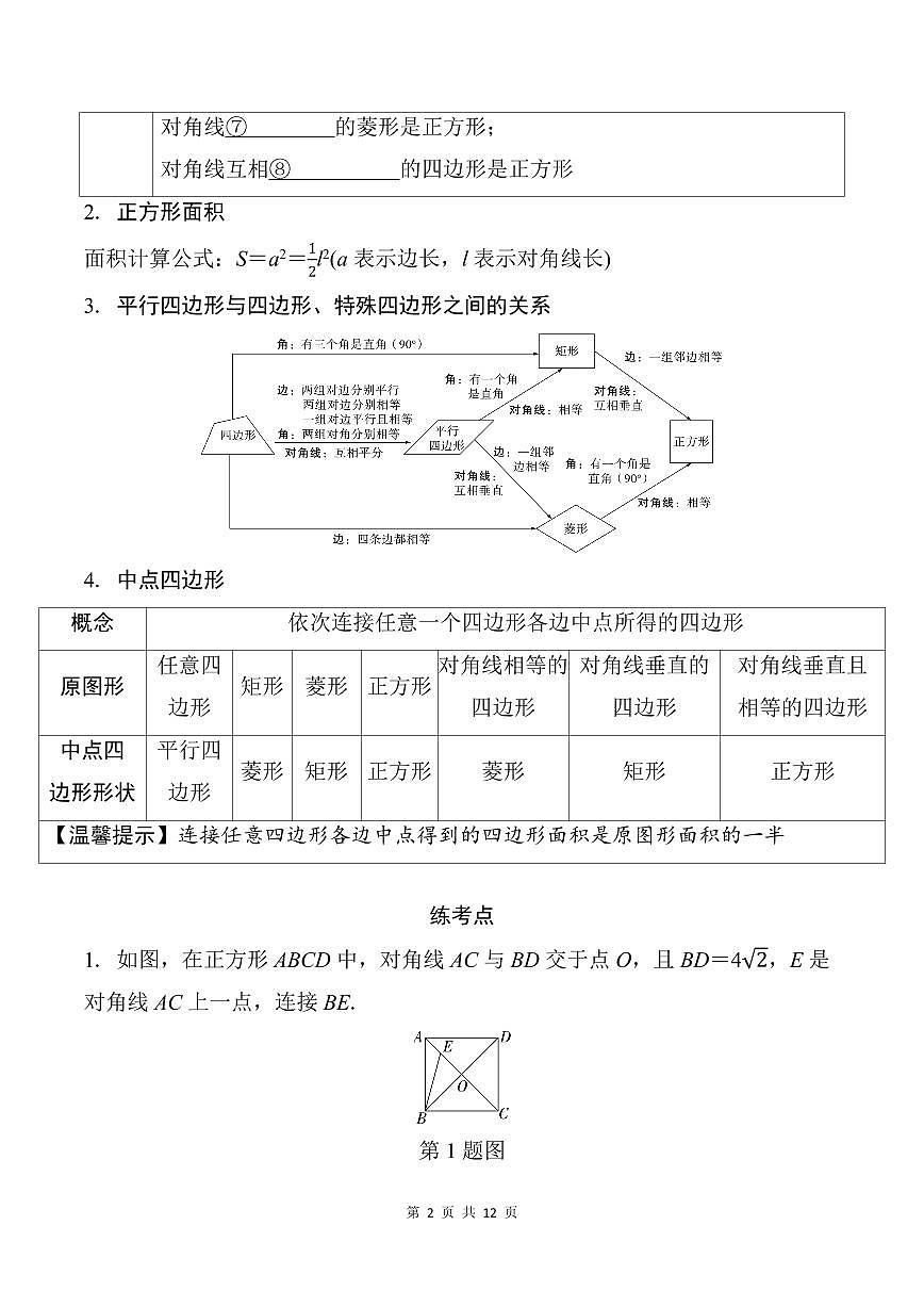 中考数学第二轮复习正方形专项练习(含答案)第2页