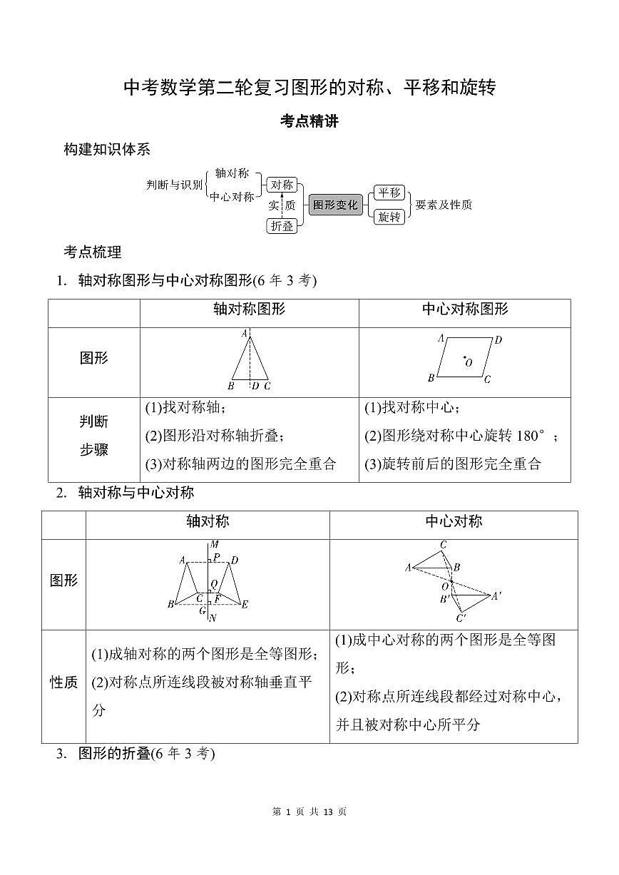 中考数学第二轮复习图形的对称、平移和旋转专项练习(含答案)第1页