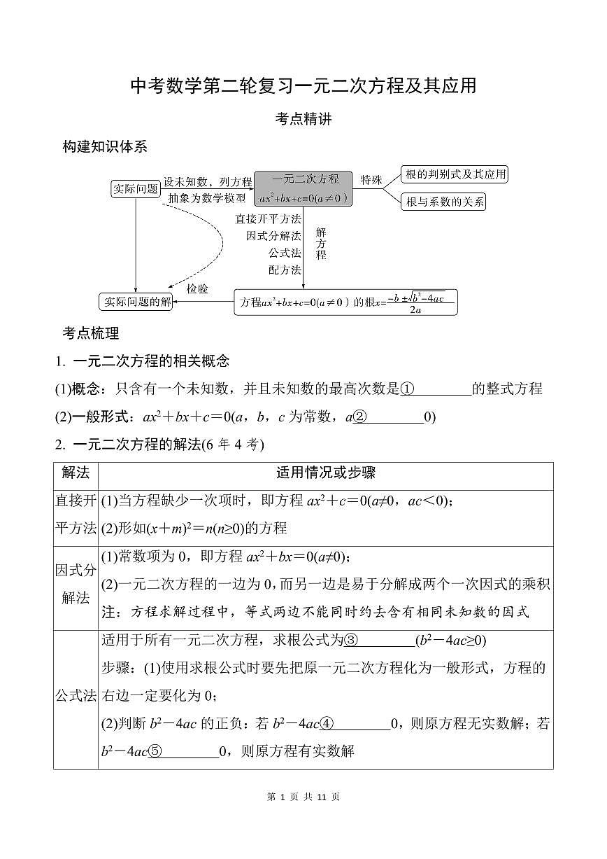 中考数学第二轮复习一元二次方程及其应用专项练习含答案第1页