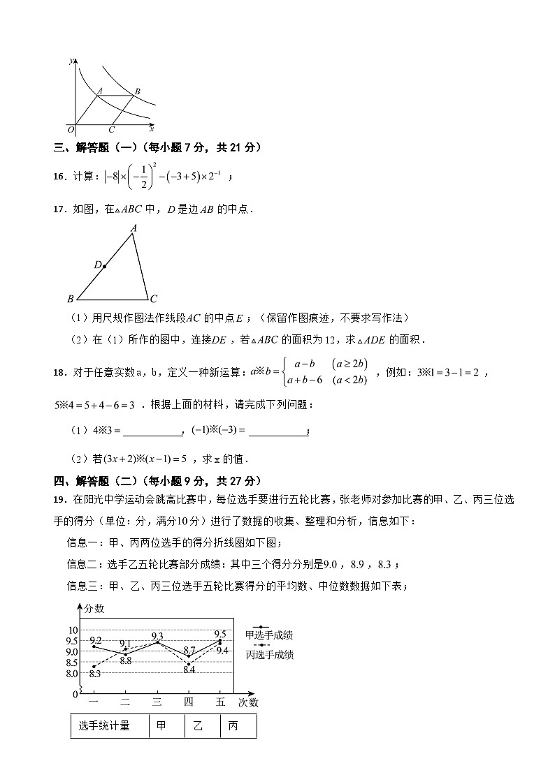广东省阳江市阳春市2026年中考一模数学试题附答案第3页