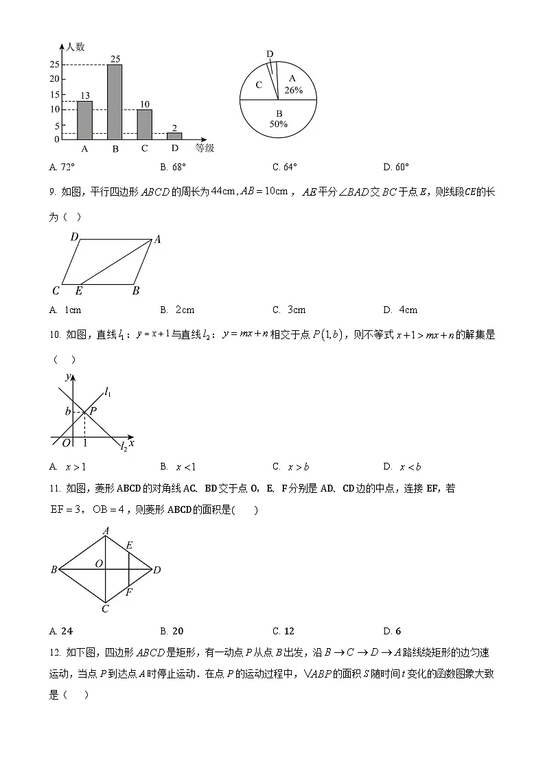 2023-2024学年河北省秦皇岛市海港区八年级下学期期末数学试题第2页