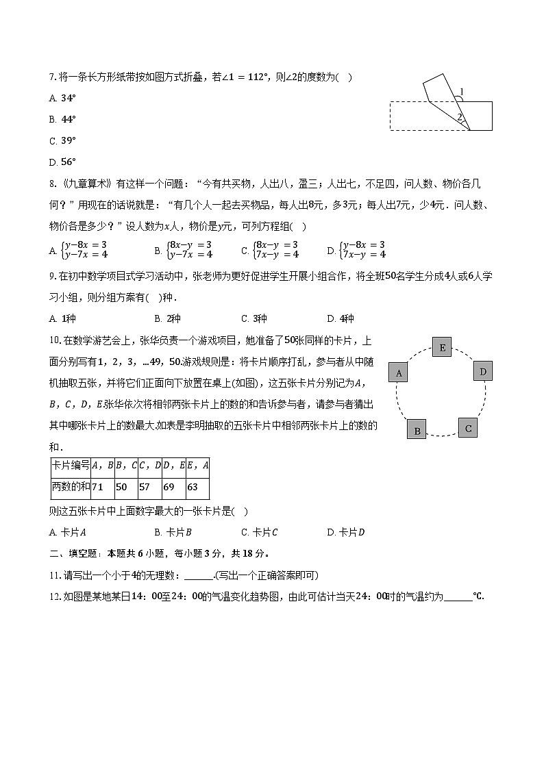 湖北省武汉市青山区2024-2025学年七年级下学期期末数学试题第2页