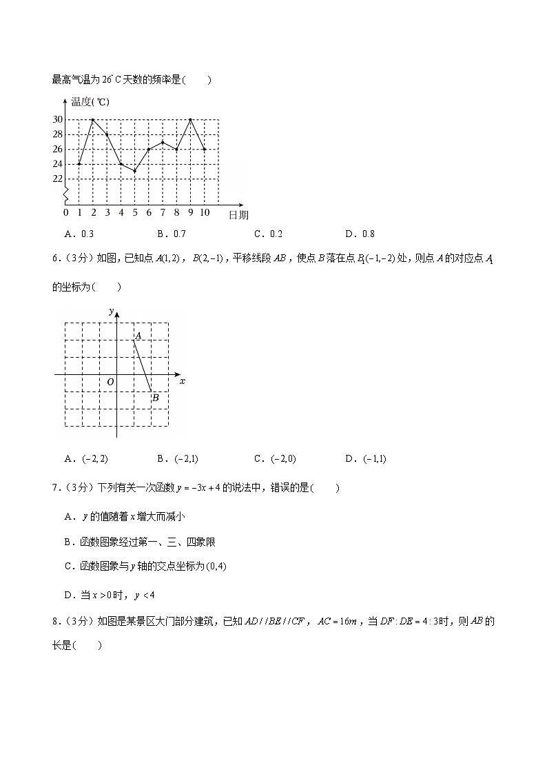 2024-2025学年河北省石家庄外国语教育集团八年级（下）期末数学试卷第2页