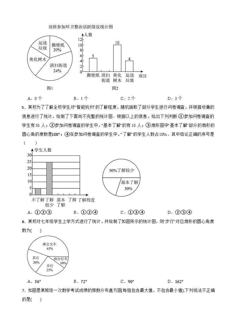 七年级数学下册 第六章 数据与统计图表 单元测试题 浙教版（含解析）第2页
