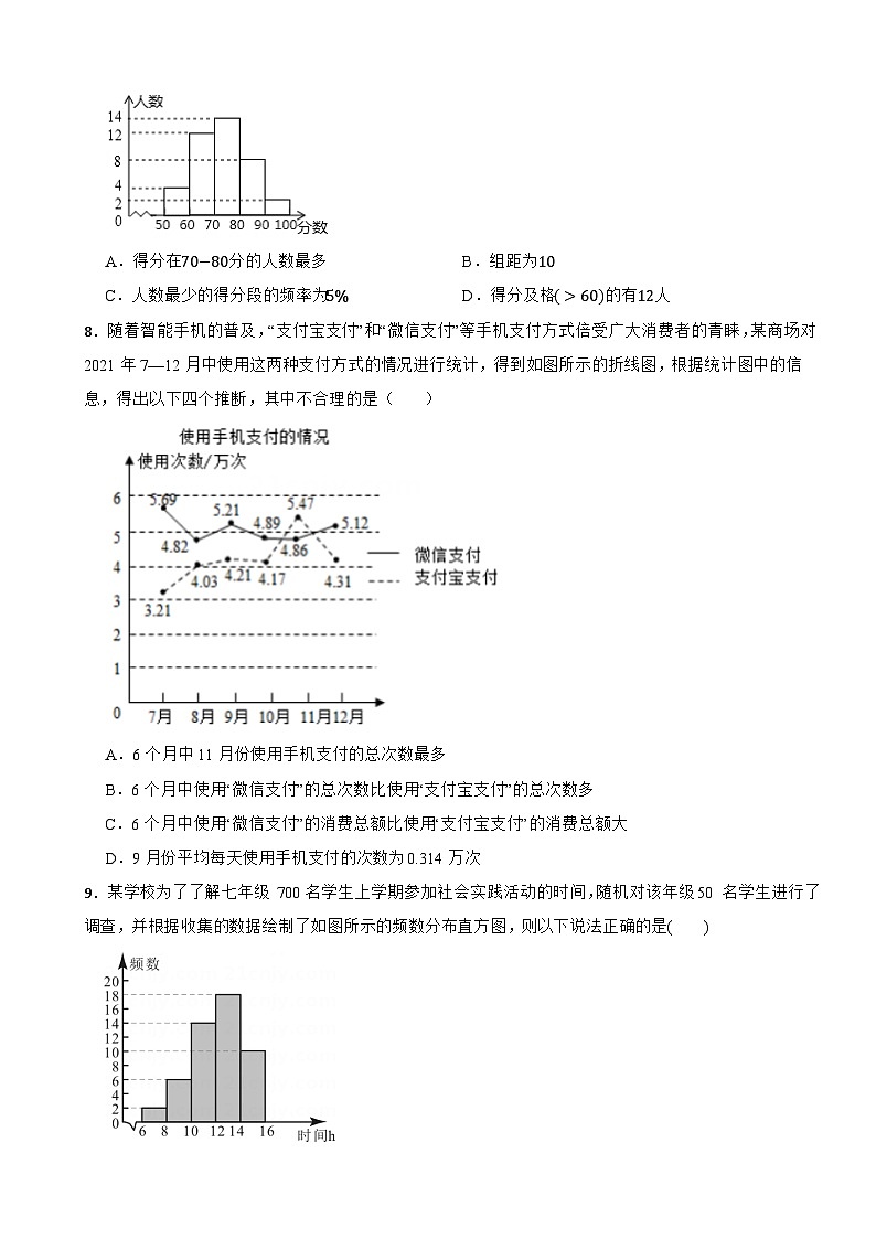 七年级数学下册 第六章 数据与统计图表 单元测试题 浙教版（含解析）第3页
