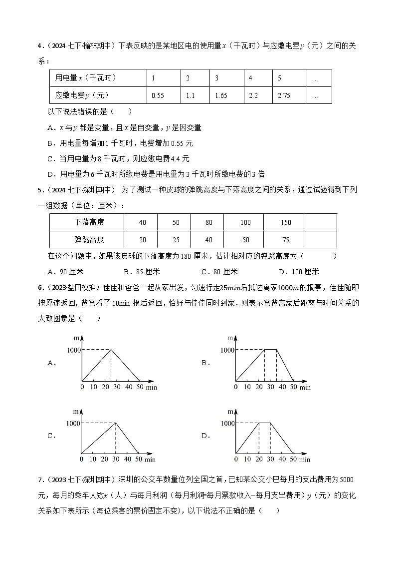 第六章 变量之间的关系（B卷·能力提升练）（原卷版）-【单元测试】七年级数学下册分层训练AB卷（北师大版）第2页
