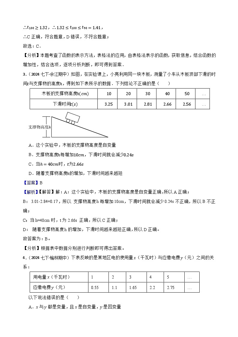 第六章 变量之间的关系（B卷·能力提升练）（解析版）-【单元测试】七年级数学下册分层训练AB卷（北师大版）第2页