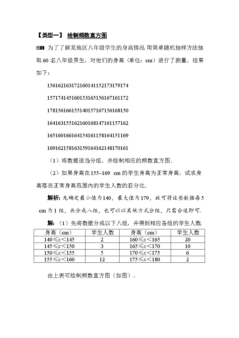 4.5.2　频数直方图 教案湘教版数学八年级下册第2页