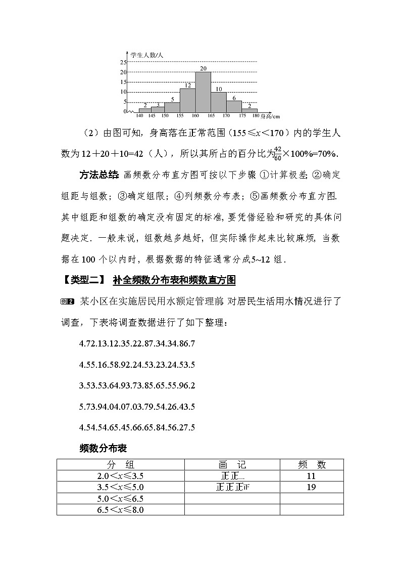4.5.2　频数直方图 教案湘教版数学八年级下册第3页