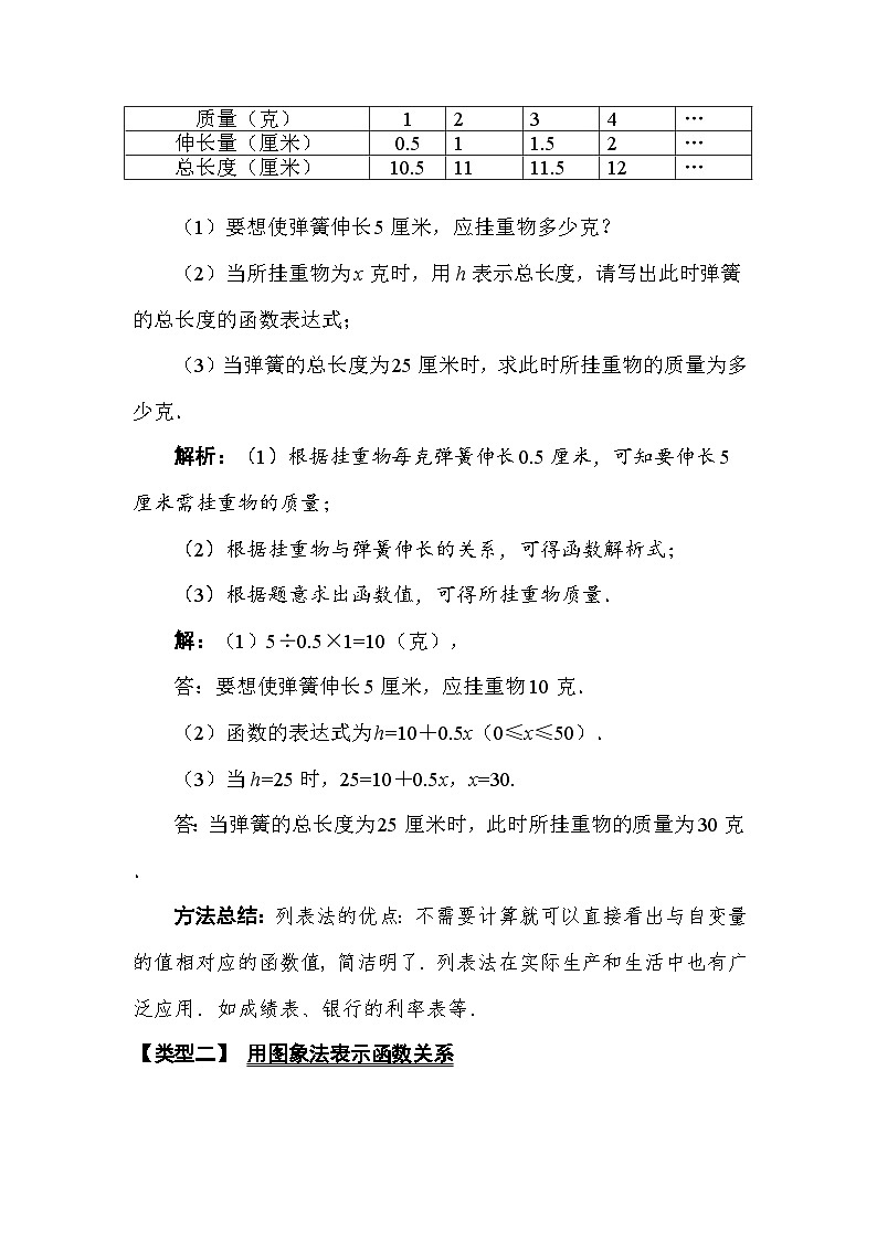 3.1.2 函数的表示法 教案湘教版数学八年级下册第2页