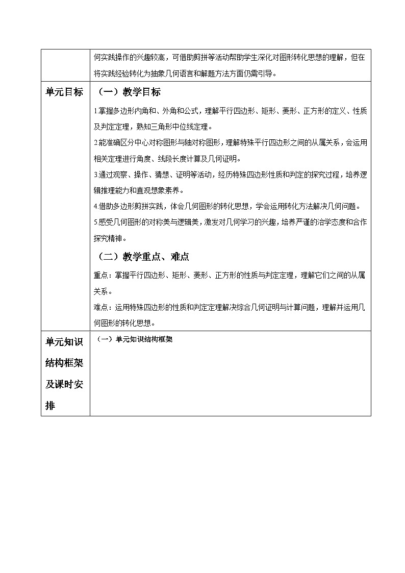 第1章 四边形 大单元表格式教学设计 2025-2026学年湘教版八年级数学下册第2页