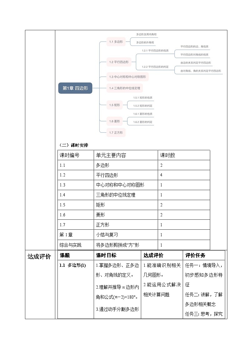 第1章 四边形 大单元表格式教学设计 2025-2026学年湘教版八年级数学下册第3页