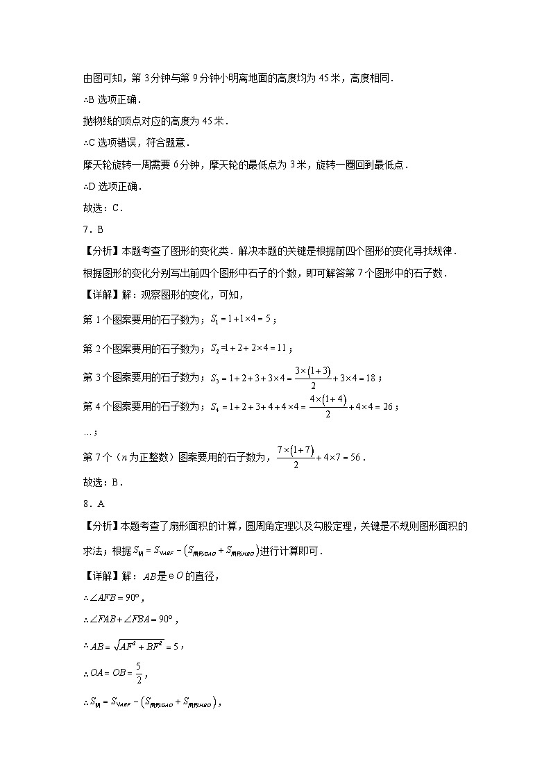 初2026届九年级适应性考试模拟测试数学试题（二）参考答案第3页
