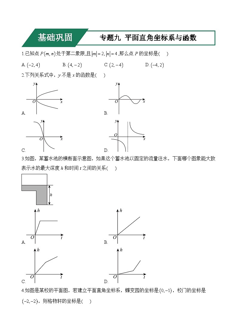 专题九 平面直角坐标系与函数(基础巩固)——中考数学一轮复习高频考点精练（含解析）第1页