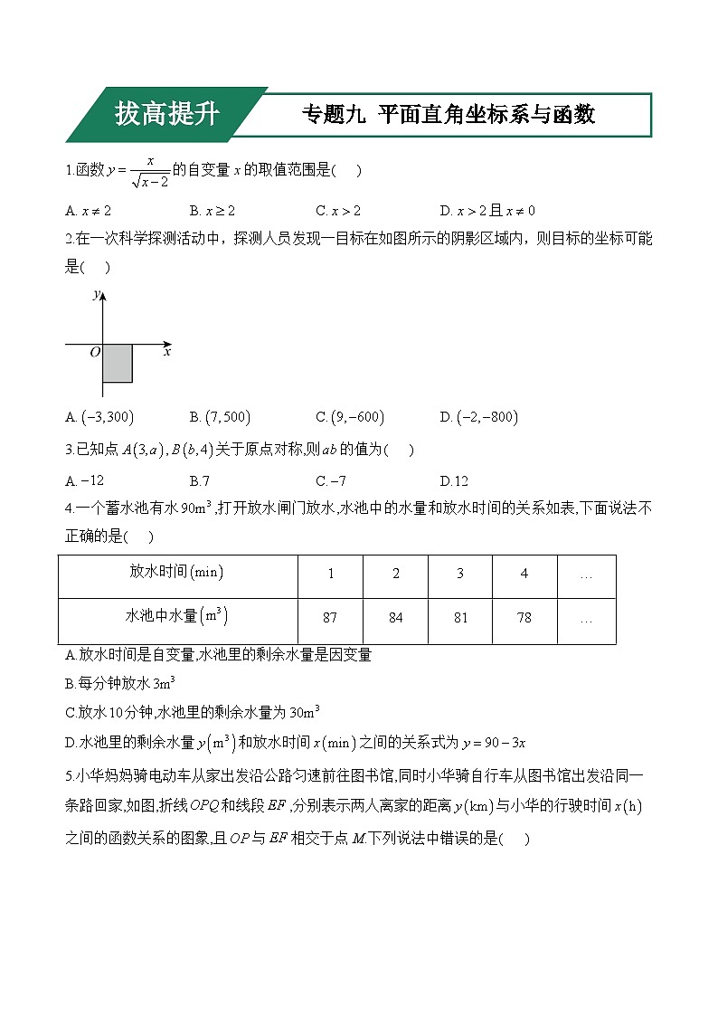 专题九 平面直角坐标系与函数(拔高提升)——中考数学一轮复习高频考点精练（含解析）第1页