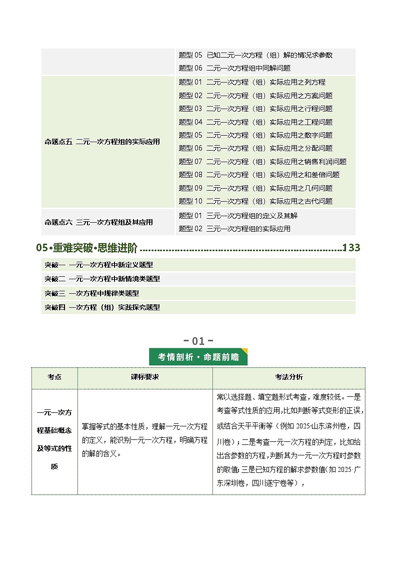 第01讲  一次方程（组）及其应用（复习讲义6考点+37题型+4重点）（原卷版）第2页